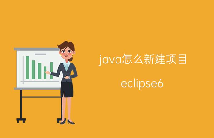 java怎么新建项目 eclipse6.5如何设置java文件的默认打开方式？